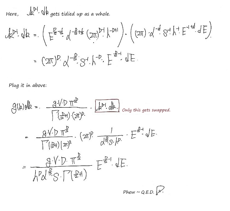 Multiplying out, k^(D−1)dk = (2π)^D α^(−D/s)E^(D/s−1)dE/(s h^D), and putting it into g(k)dk gives g(E)dE = gVDπ^(D/2)E^(D/s−1)dE/(h^D α^(D/s) s Γ(D/2+1))